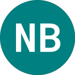 Logo of Nord Bk.5.285% (49IO).