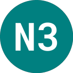 Logo of Nordic 36 (51AL).