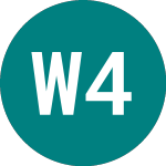 Logo of Westpac 4.60% (51JI).