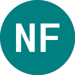 Logo of Nie Fin. 2.500% (52HM).