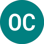 Logo of Op Corp Bk Nts (53AB).
