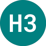 Logo of Heathrow 30 (55DK).