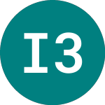 Logo of Int.fin. 36 (55PN).
