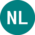 Logo of Nova Ljublj. A (55VX).