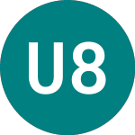 Logo of Ubs 8.75% 2025 (56IL).