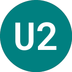 Logo of Unilever 27 (60OB).