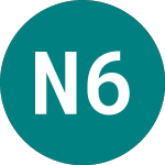 Logo of Natwest 6.625% (64CL).