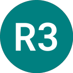 Logo of Res.mort.9 38 A (64PK).