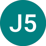 Logo of Jpmggi 5 3/4% (73OX).