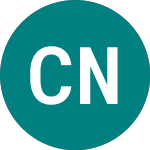 Logo of Central Nott 42 (73VA).