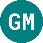 Logo of Granite Mas.a1s (73XG).