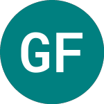 Logo of Gosforth Fd A1 (77CV).