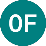 Logo of Optivo Fin 35 (80JO).