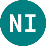 Logo of Nat.grid Ist35 (81RM).