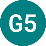Logo of Gen.elec 5.05% (83XZ).