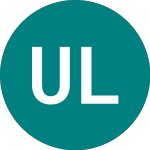 Logo of Uni Liv 55 (87XR).