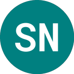 Logo of Swedbank Non (87ZL).