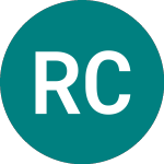 Logo of Res.mtg.14 C S (88ZS).