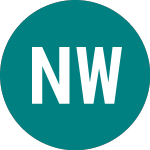 Logo of Nat.grd.e W 24 (90PY).