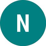 Logo of Net.r.i.nts36 (90TL).