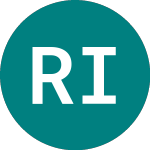 Logo of Rsa Ins. (regs) (95OG).