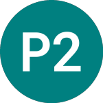 Logo of Polyus 28 A (96AP).