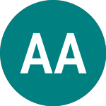 Logo of Alpha Airports (AAP).