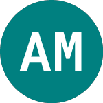Logo of Amundi Msc Asia (AASG).