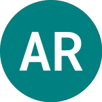 Logo of Absolute Return Trust (ABR).