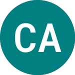 Logo of  (AC62).