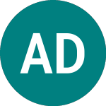 Logo of Asia Digital (ADH).