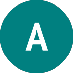 Logo of Applegreen (APGN).