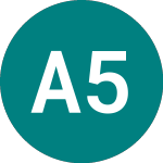 Logo of Aviva 5.9021% (AV20).