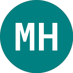 Logo of Mitsu Hc Cap.25 (AZ09).