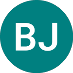 Logo of Barclays Jnr.nt (BB09).