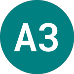 Antofagasta 34a