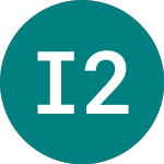 Logo of Ind.com.ch 27 (BF29).