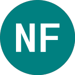 Logo of Newday Fd 27 S (BJ99).