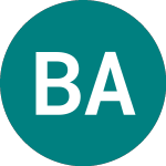 Logo of Blackrock American Income (BRAI).