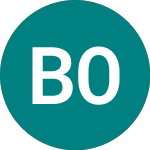 Logo of Brent Oil Etc (BRNL).
