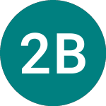 Logo of 21s Btc Core (CBTU).