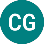 Logo of Cma Global Hedge Pcc (CMAE).