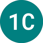 Logo of 1x Coin (COI1).