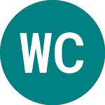 Logo of Wt Copper (COPA).
