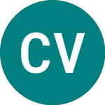 Logo of  (CVD).
