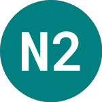 Logo of Natwest.m 25 (CWUH).
