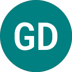 Logo of Gx Disrmat Ucit (DMAG).