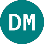 Logo of Daily Mail & General (DMGA).