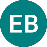 Logo of Equest Balkan Properties (EBP).