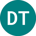 Logo of Deut Tele Fin (EDD3).